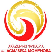 Akademia Futbola