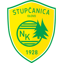 Stupcanica