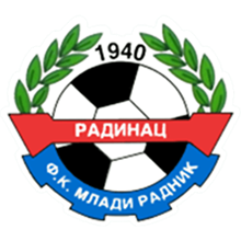 Mladi radnik 1940