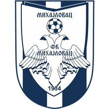 OFK Mihajlovac