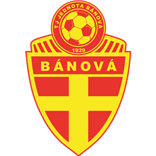 Bánová