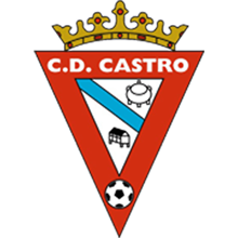 C.D. Castro