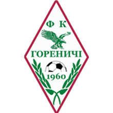 Horenychi