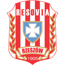 Resovia