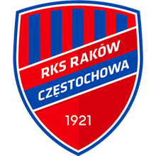 Raków