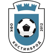 Kostinbrod