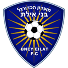 Eilat