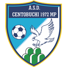 Centobuchi