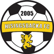 Hisingsbacka FC