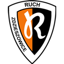 Ruch Zdzieszowice