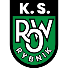 ROW Rybnik