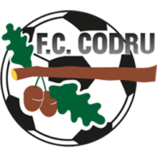 FC Codru