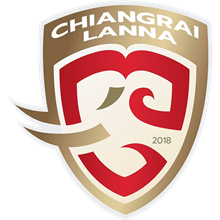 Chiangrai Lanna