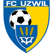 Uzwil