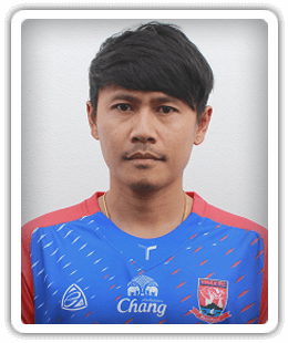 Wutthiphan Phanthalee