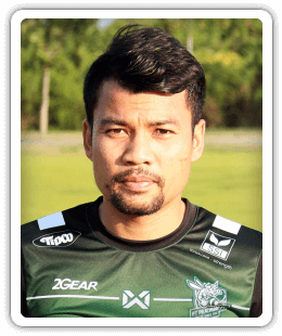 Yai Nilwong