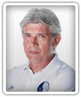 Zoran Milinkovic