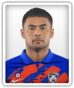 Mohd Aidil Zafuan