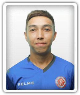 Wong Chin Hung