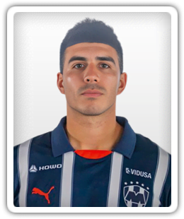 Jorge Rodríguez