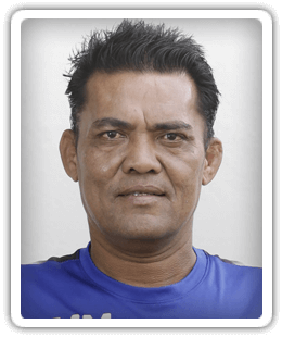 Mudzar Mohamad