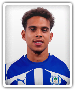 Raphael Borges Rodrigues