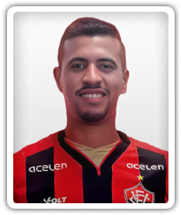 Ricardo Ryller