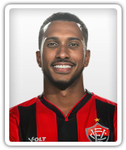 Lucas Braga