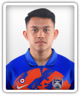 Arif Aiman Mohd Hanapi
