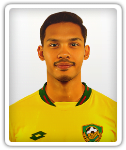 Mohd Aiman Afif Mohd Afizul