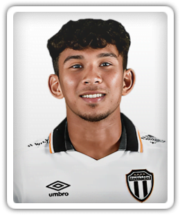 Muhd Syafik Ismail