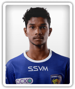 Balaji Ganesan