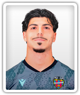Pablo Campos