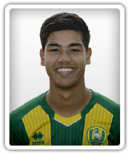 Jordy Nieuwendijk