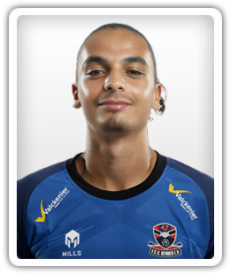 Nail Moutha-Sebtaoui