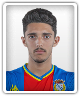 Pedro Jesus