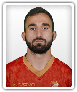 Miloš Milivojevic