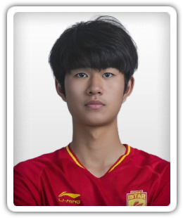 Wang Dingkun