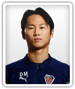 Son Dong-Min