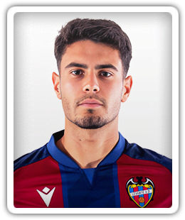 Jorge Cabello