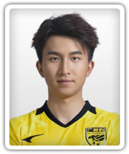 Wang Haobin