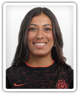 Reyna Reyes
