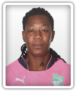 Cynthia Djohoré