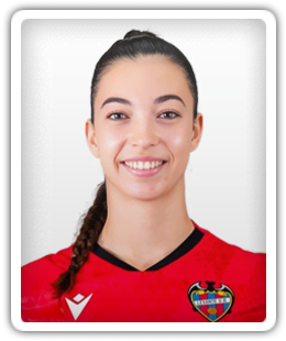 Anna Álvarez