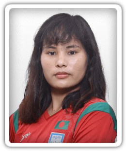 Monika Chakma
