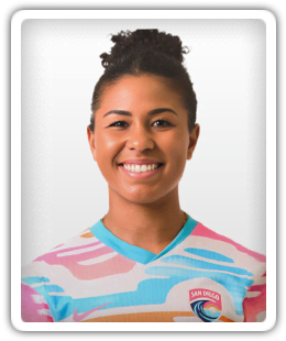 Kennedy Wesley