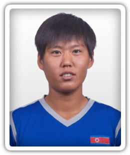 Hyon Son-Gyong