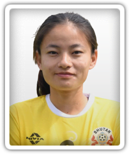 Deki Yangdon