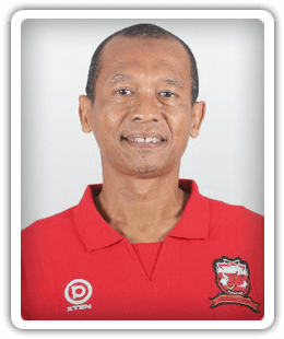 Hendro Kartiko