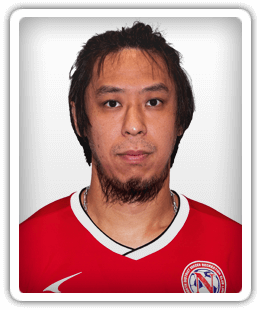 Leung Kwok Wai